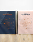 boho style solar system poster for preschoolers