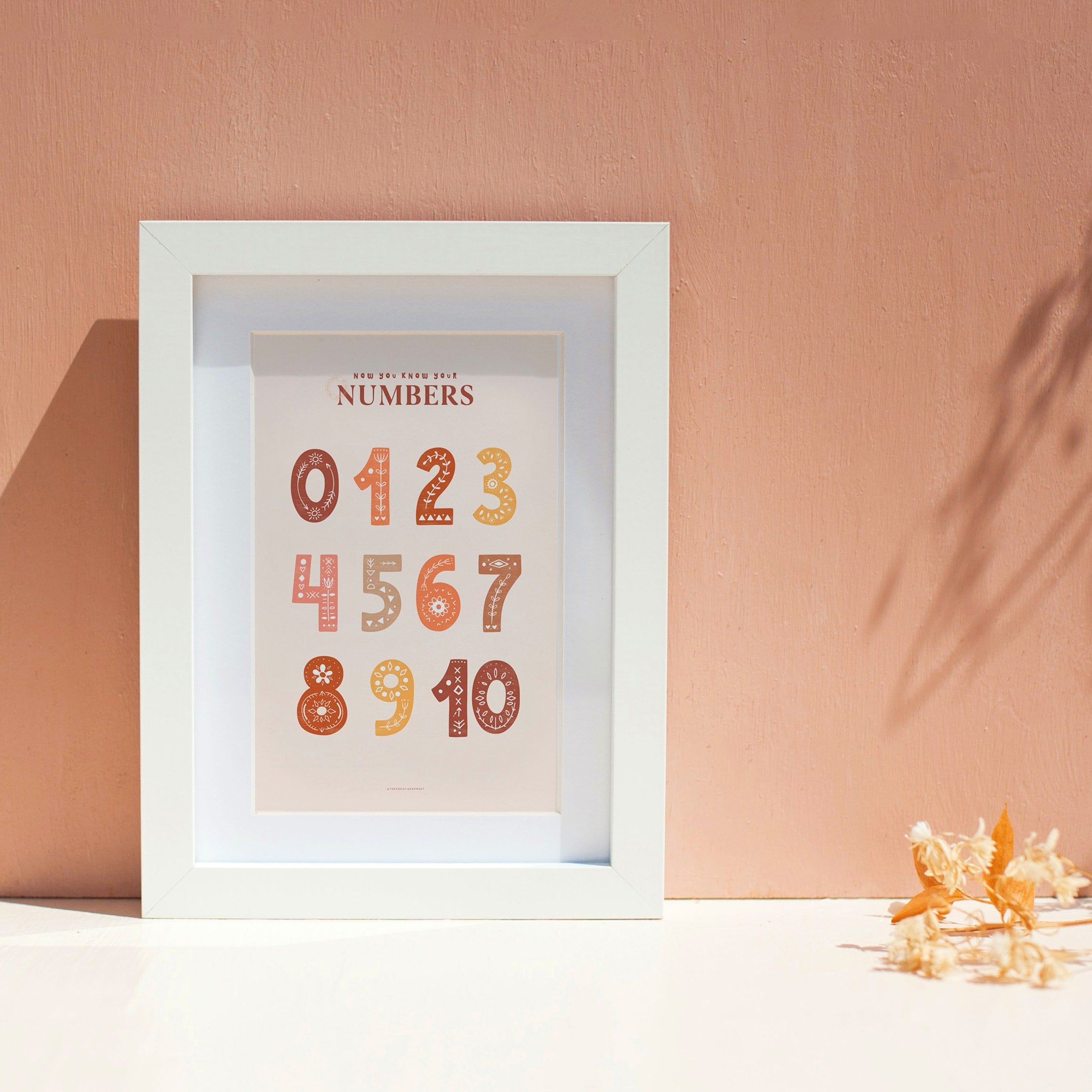 bohemian numbers poster in child&#39;s bedroom